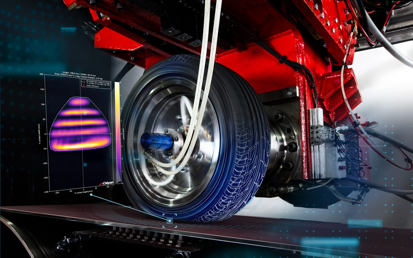 Tire Testing Dynamic Contact Patch Characterization